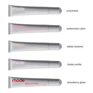 Lip Treatment