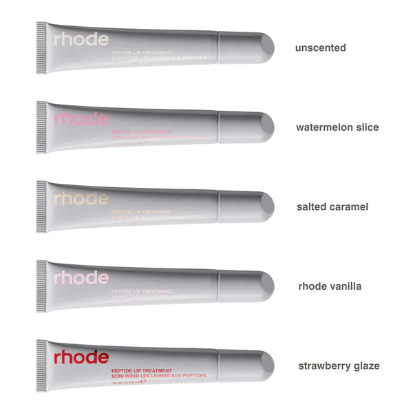 Lip Treatment