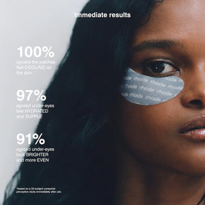 Peptide Eye Patches